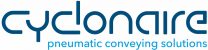 Cyclonaire Corporation