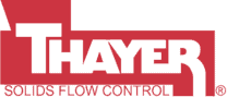 Thayer Scale