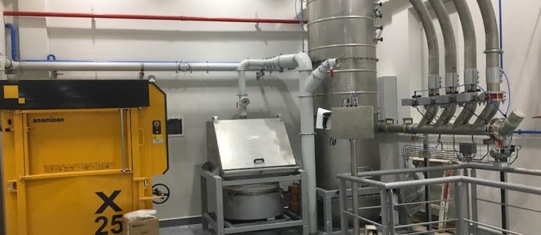 An Integrated Turn-Key Premix Material Factory for Bakery & Confectionery Market