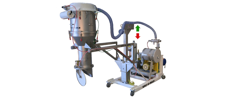 Processing Mobility with Mobile Vacuum Conveying Systems