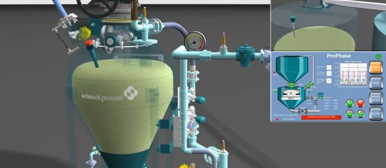 Understanding Dense Phase Conveying