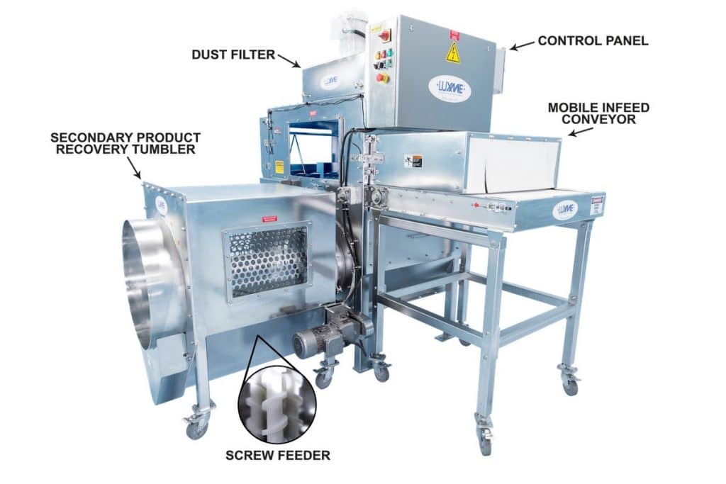 Food grade sanitary automatic bag slitters