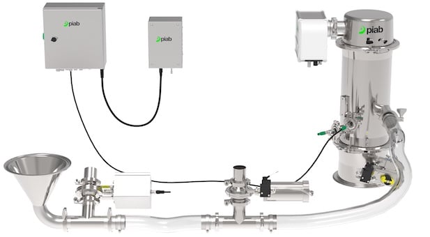 From Large to Small – Bag Handling Made Smart and Easy