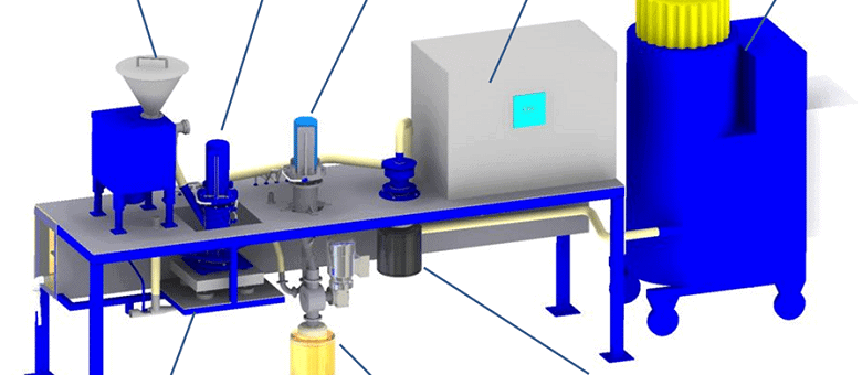 Small-Scale Ball Mill Circuits, Jet Mills and Air Classifier Systems for Laboratory Applications