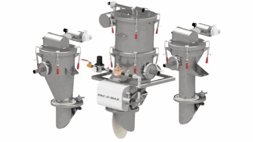 Signature Series™ Conveying Solutions: From Handfuls to 3500 lbs/hr (1600 kg/hr)