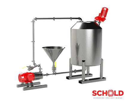 Food Grade High Shear Inline Disperser