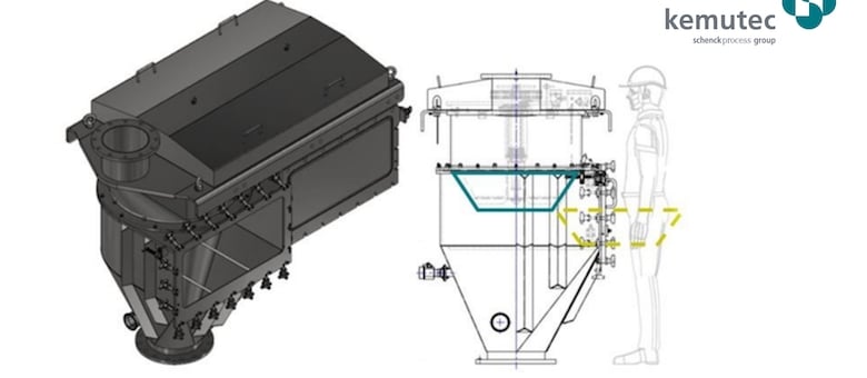 Kemutec Engineered Largest KEK Cone Mill Ever