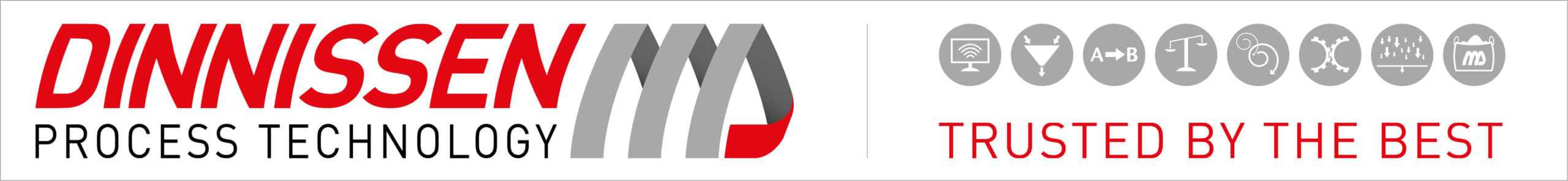 Thiele Technologies - A Barry-Wehmiller Company