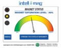 Magnetic Products, Inc.’s Intell-I-Mag® Provides Revolutionary Enhancement