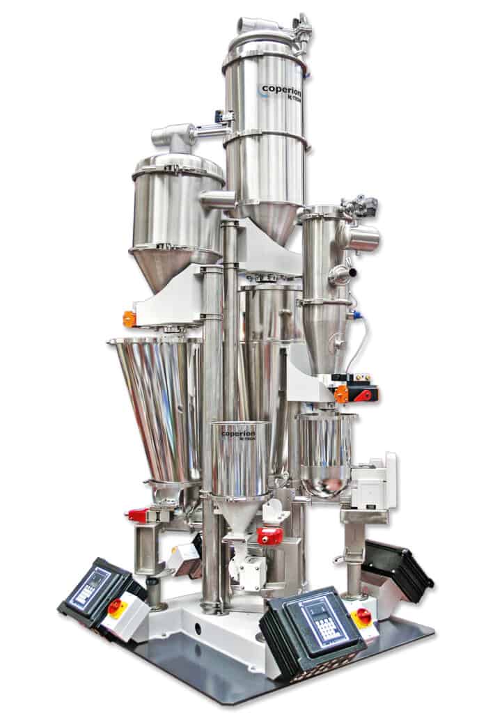 K4G Continuous Gravimetric Blending System for Continuous Multiple-ingredient Feeding, Conveying and Blending