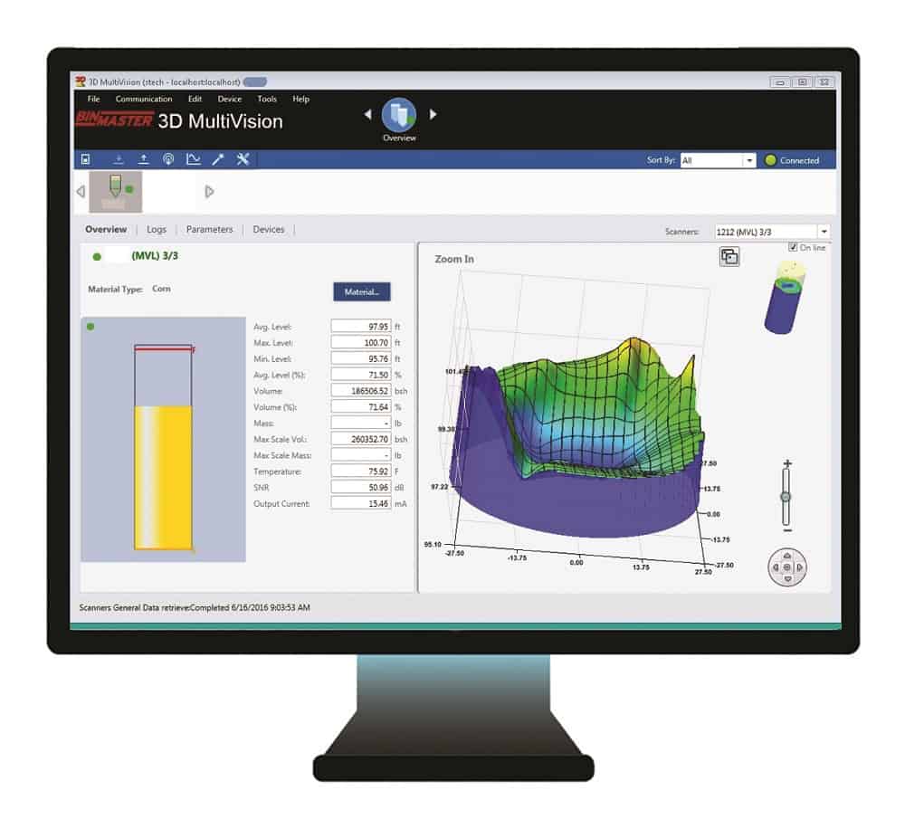 3D Level Sensors Scan Solid Surfaces in Silos