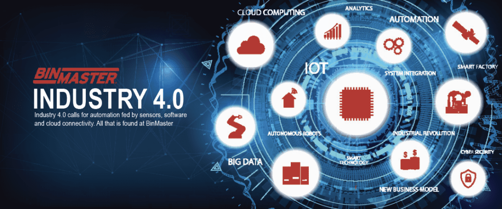 Sensors and Cloud Software Provide Answers For Worker Shortage, Safety, and Inventory Management