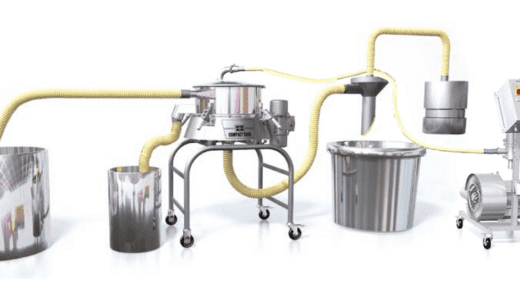 Protect your Pharmaceutical Powders and Operators with Russell Finex Sieving Solutions