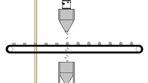 Volkmann VS Conveyors Automatically Capture and Transfer for Reuse
