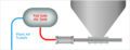 Safeguard Technologies for Dry Bulk Material Handling