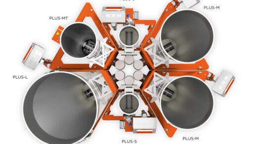 Coperion K-Tron Expands ProRate PLUS Feeder Line With Twin Screw Feeder For Powder Additives