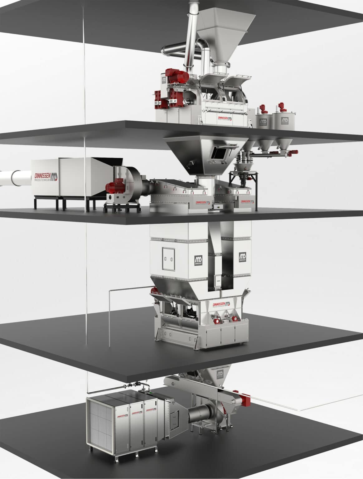 Why Feed Producers Are Switching to Sterilization by Thermal Treatment ...