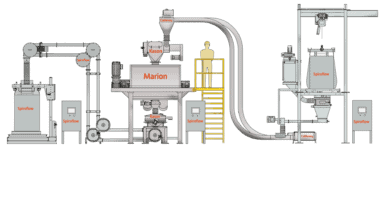 Akona makes CFIA Rennes debut as a newly formed brand