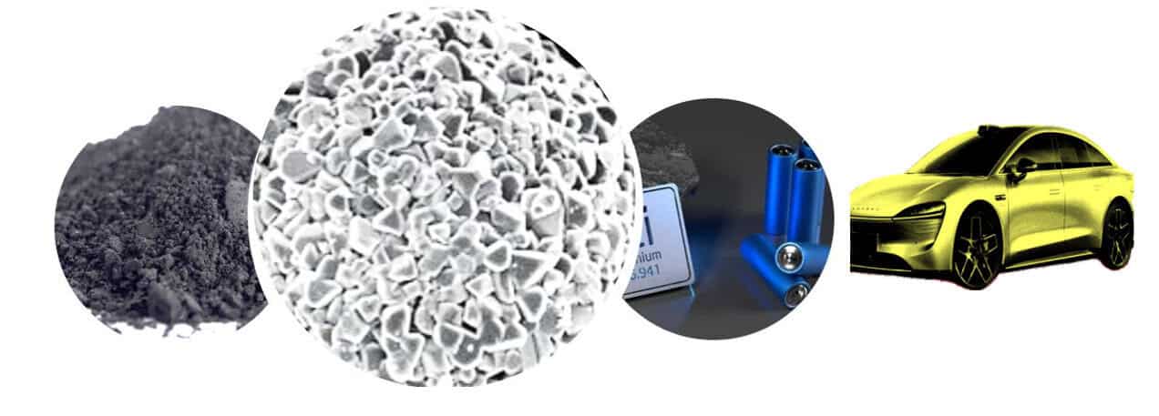 Storing and Handling Bulk Powders and Materials for the Batteries Industry