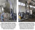 VAC-U-MAX Highlights Two Proven Methods for Conveying Dry Bulk Solids to the Process: Direct Charge Blender Loading vs. Vacuum Conveying to Mixers