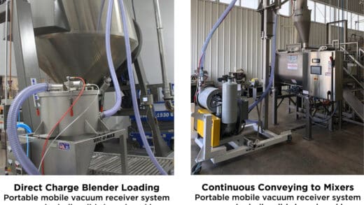 VAC-U-MAX Highlights Two Proven Methods for Conveying Dry Bulk Solids to the Process: Direct Charge Blender Loading vs. Vacuum Conveying to Mixers