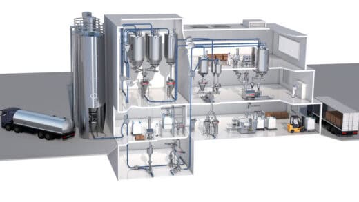Process Equipment Manufacturer Introduces Pre-Engineering Study