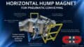 The Role of Magnets in Pneumatic Conveying Systems