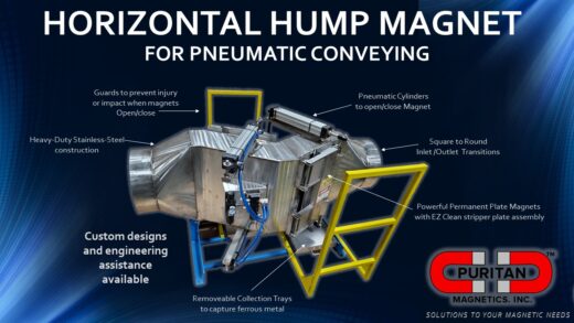 The Role of Magnets in Pneumatic Conveying Systems