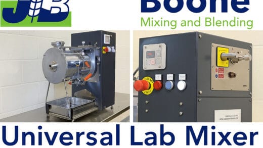 High-Shear, High-Speed Mixing Success for ST Rated Powder