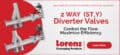 The Lorenz 2-Way Diverter Valves, Seamless Bulk Handling Starts Here!