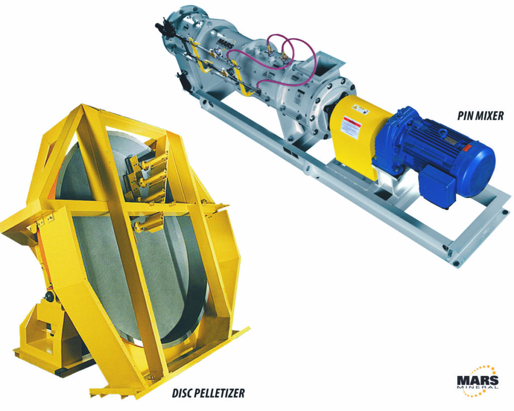 Pelletizing