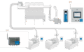 Smarter Dust Collection System Design: Intelligent Airflow Control