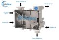 PelletPurge® – Advanced Pellet Cleaning Technology for Plastic & Polymer Industry