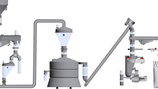 From Silos to Bag Houses: There’s One Flexible Connector System That Keeps Your Plant Running Cleaner, Safer, and More Efficiently