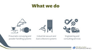 Pneumatic conveying companies in Australia