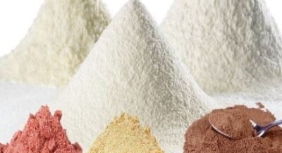 Particle Size Characterization