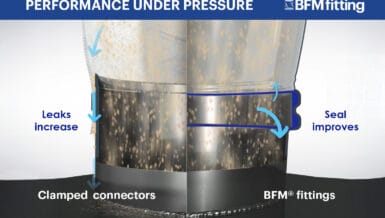 Can You Stop Powder Leaking Out of Your Flexible Connectors Under Positive Pressure?