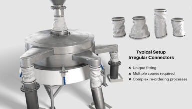 Simplifying Flexible Connector Inventory for a More Sustainable Supply Chain