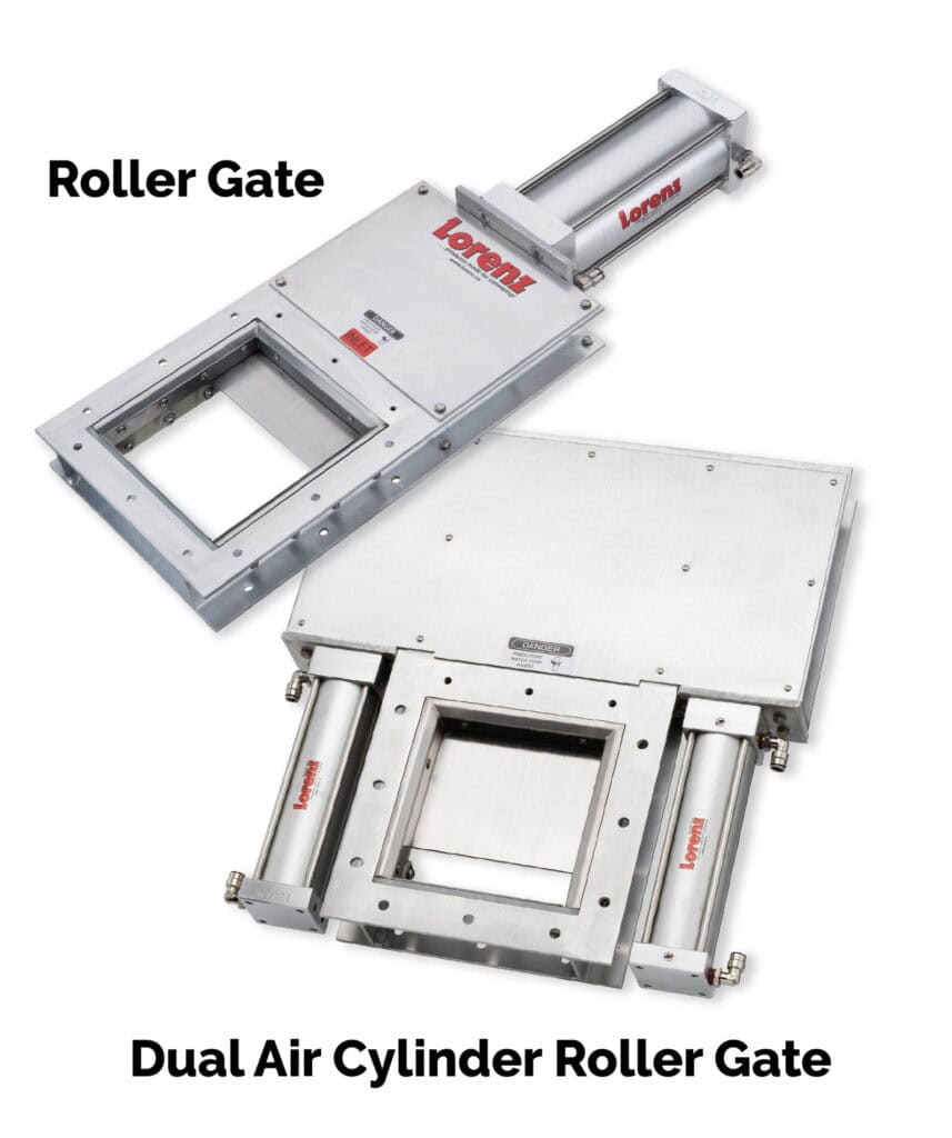 Gravity Flow Control Without the Blockage