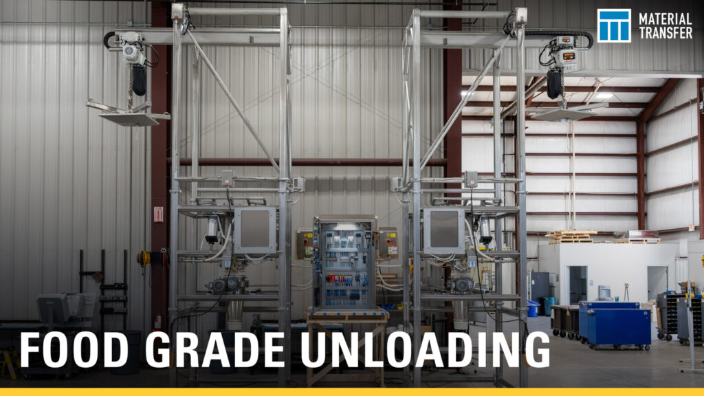 Check out this custom-built stainless steel MTS system that lets food manufacturers safely and effortlessly blend sugar alcohol and prebiotic fiber into their production lines, even in demanding Class II, Div 2 environments.