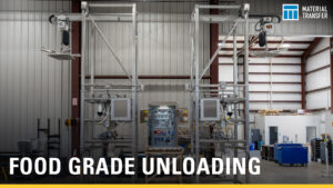 Check out this custom-built stainless steel MTS system that lets food manufacturers safely and effortlessly blend sugar alcohol and prebiotic fiber into their production lines, even in demanding Class II, Div 2 environments.