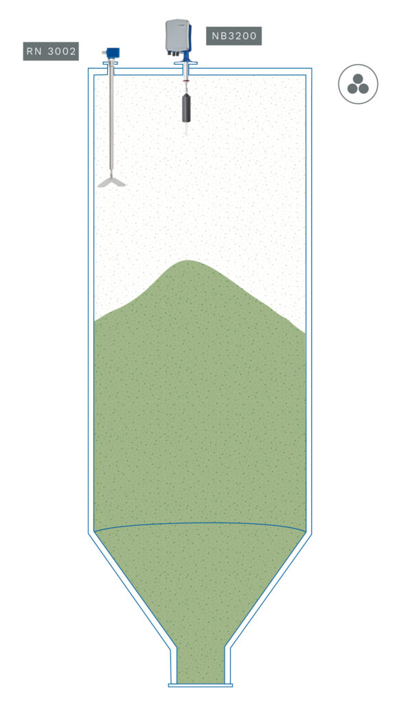 PVC Powder Under Extreme Conditions