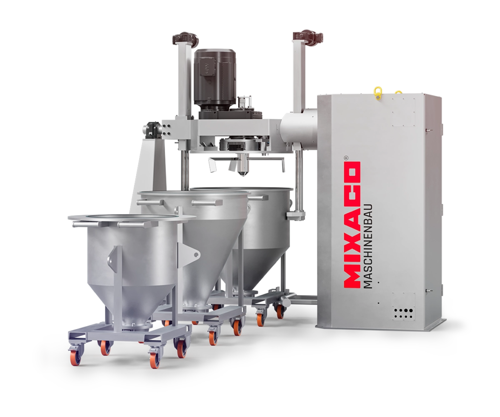 MIXACO Food Grade Mixers