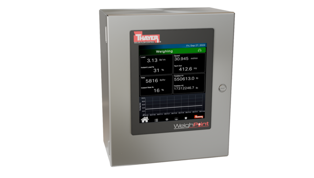 Closing the Gap Between Load Sensing and Actionable Data: Thayer Scale's WeighPoint® Integrator Redefines Belt Scale Integration